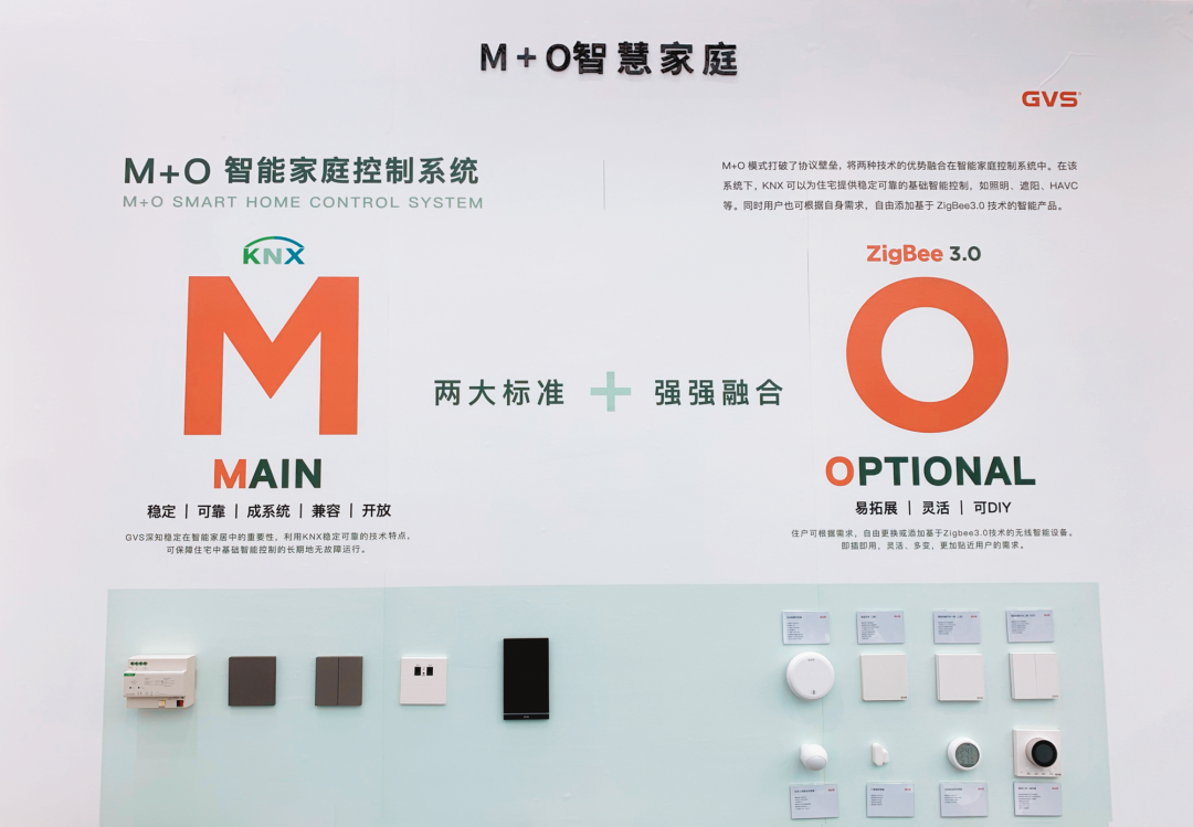智能家居有線(xiàn)系統(tǒng)與無(wú)線(xiàn)系統(tǒng)的融合