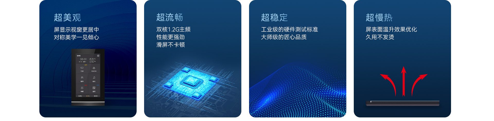 硬件全面升級，更快更穩(wěn)更強
