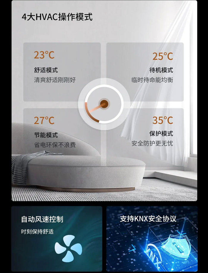 歐標溫控面板