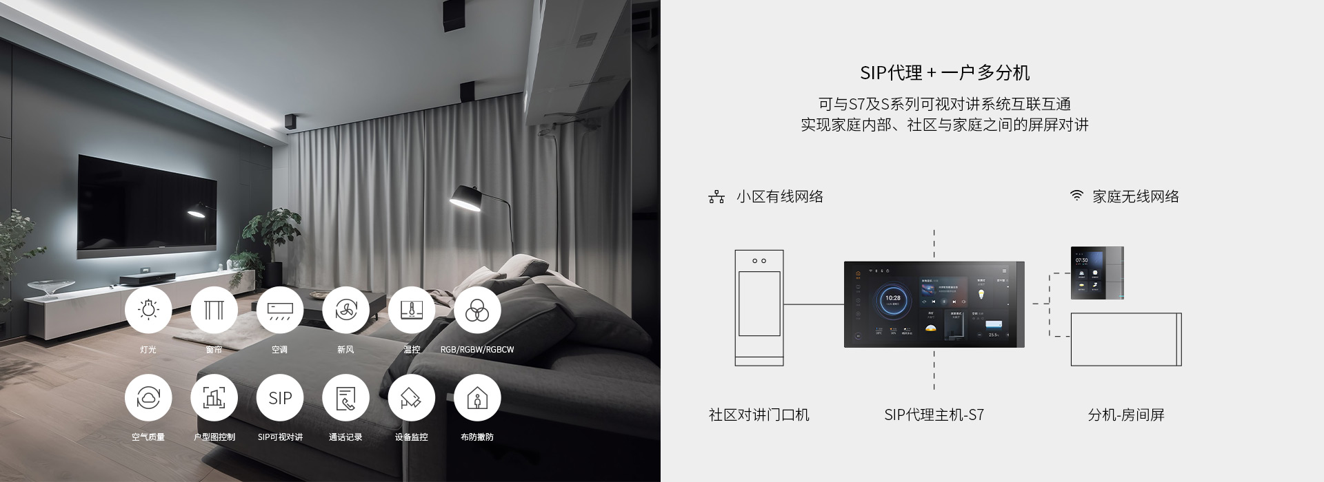 KNX+SIP雙標(biāo)準(zhǔn)，全宅智能ALL IN ONE
