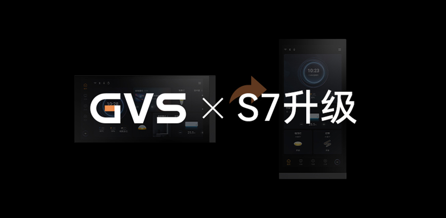 GVS X 新品 | S7智慧屏再升級，一代更比一代強(qiáng)！