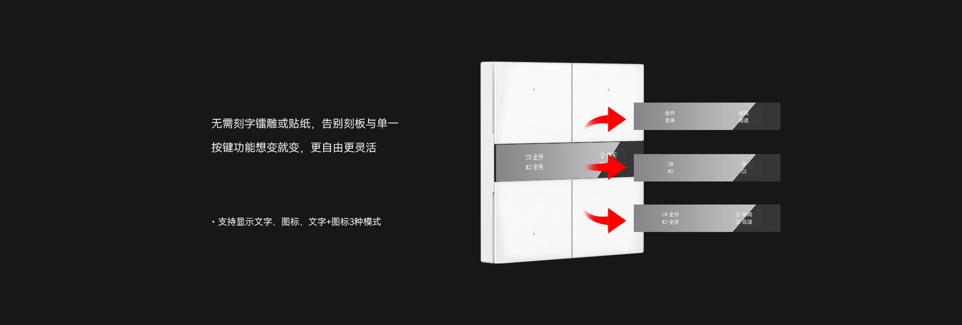 帶屏顯免刻字，按鍵功能自由更改