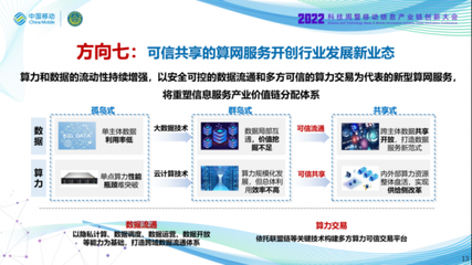 算力網(wǎng)絡新時代 段曉東深度解讀中國移動技術(shù)藍圖